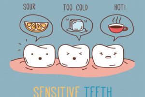 Teeth Sensitivity